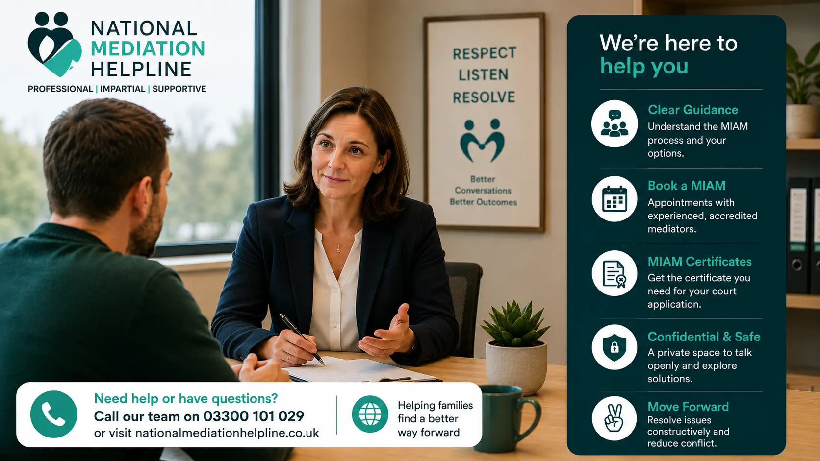 MIAM Exemptions Explained National Medaition Helpline UK Weymouth