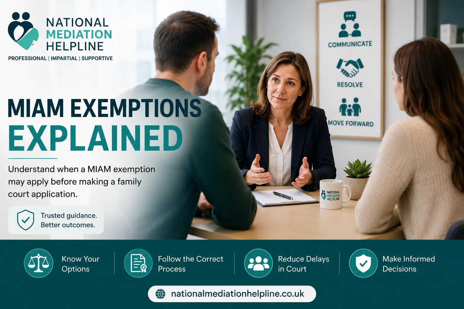MIAM Exemptions Explained : What Happens If You Claim the Wrong MIAM Exemption in Weymouth, UK?